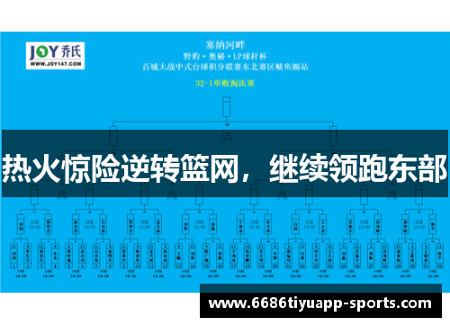 热火惊险逆转篮网，继续领跑东部
