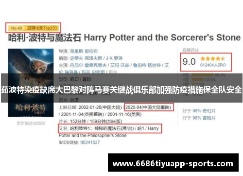 茹波特染疫缺席大巴黎对阵马赛关键战俱乐部加强防疫措施保全队安全