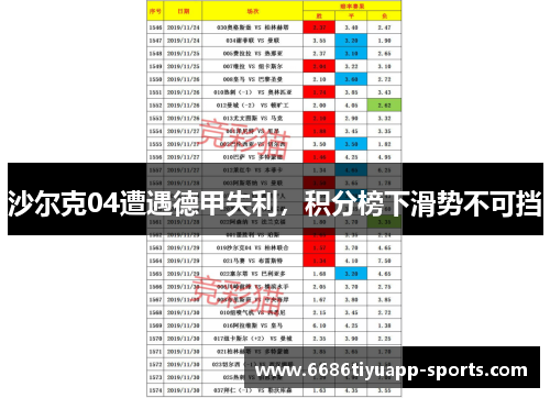 沙尔克04遭遇德甲失利，积分榜下滑势不可挡