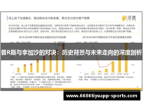 普R斯与拿加沙的对决：历史背景与未来走向的深度剖析